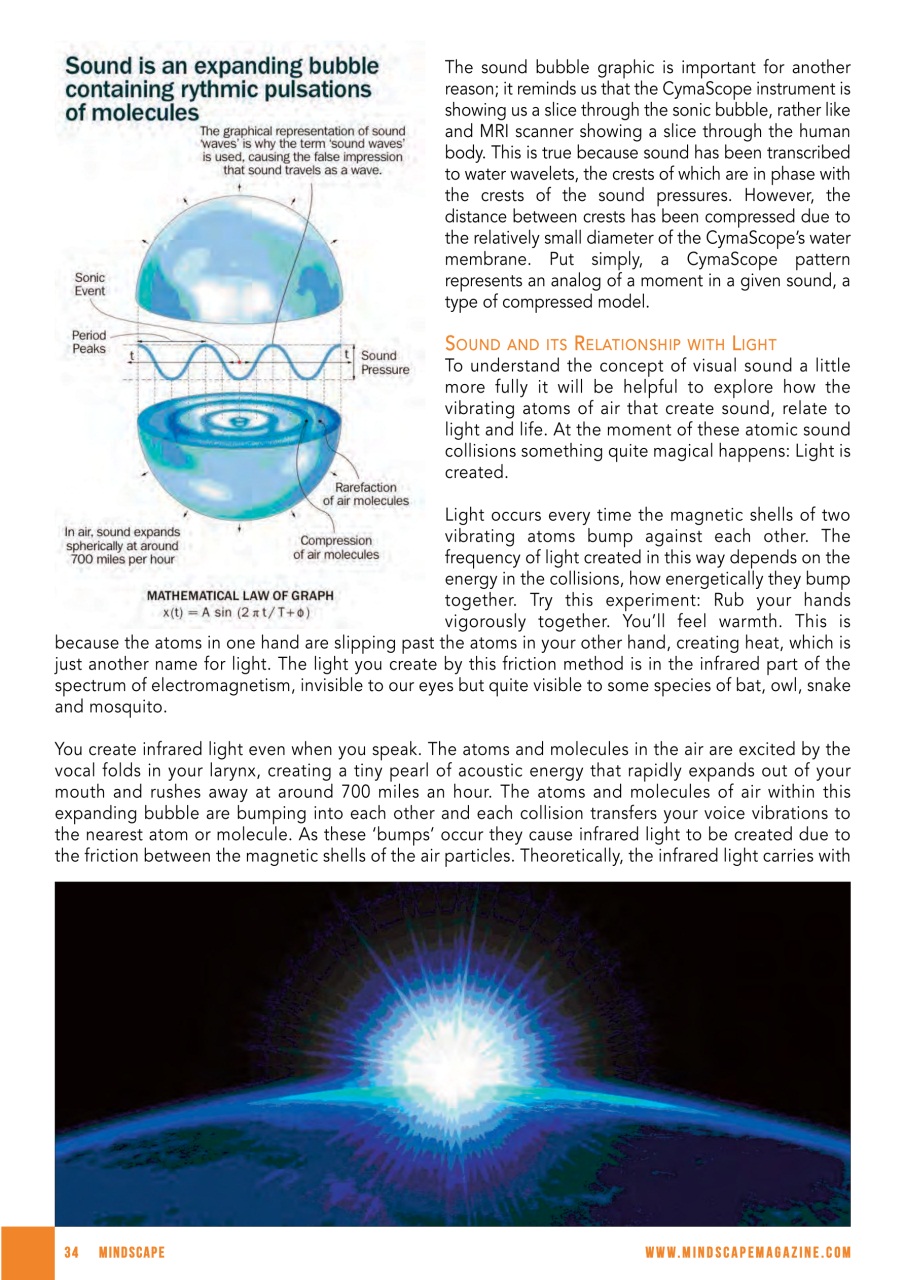 Mindscape Magazine Preview Pages