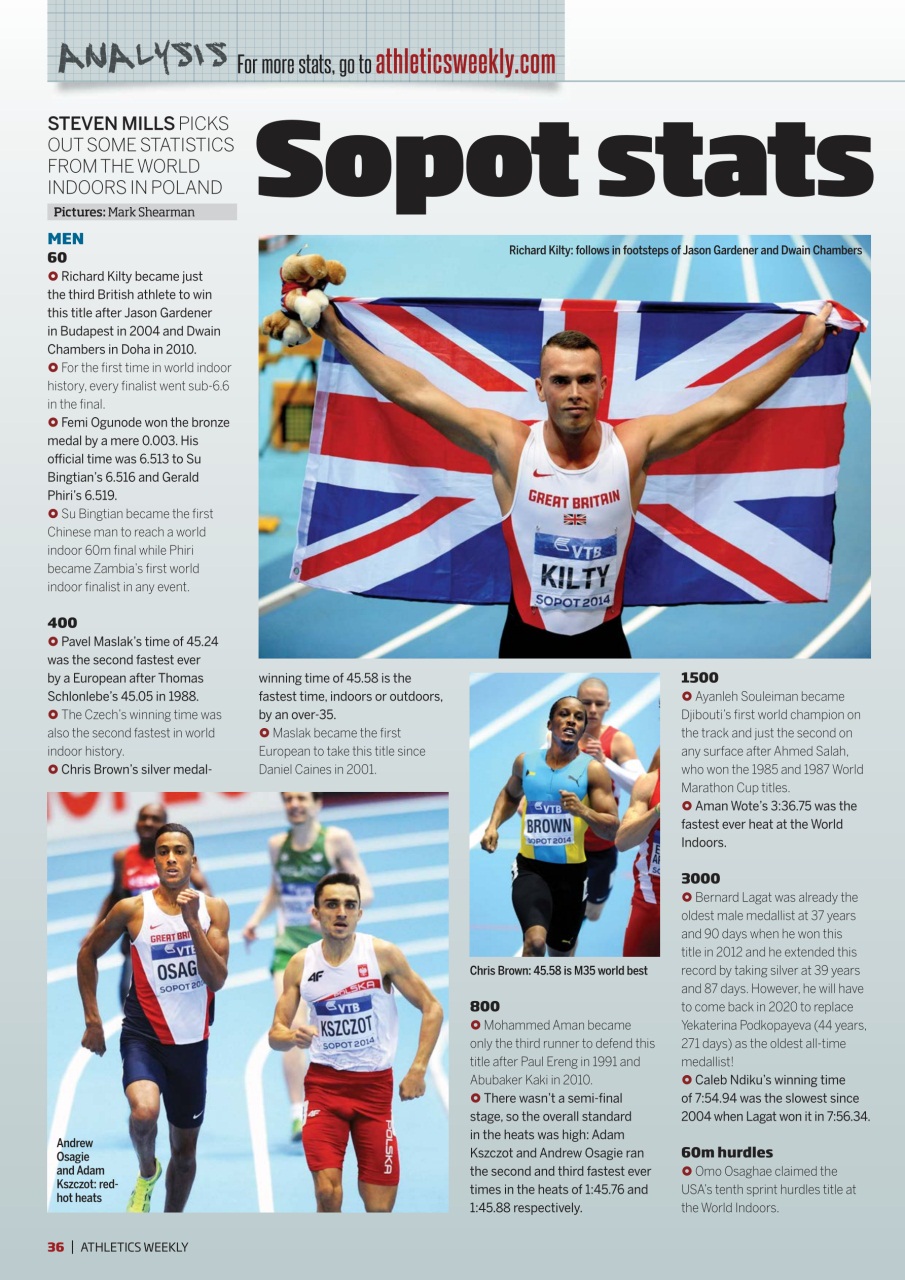 AW – Athletics Weekly Magazine Preview Pages