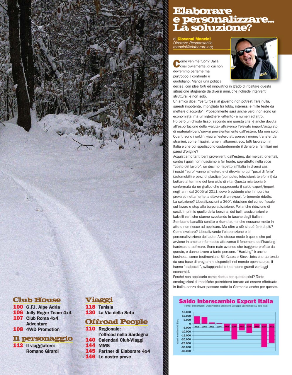 Elaborare 4x4 Preview Pages