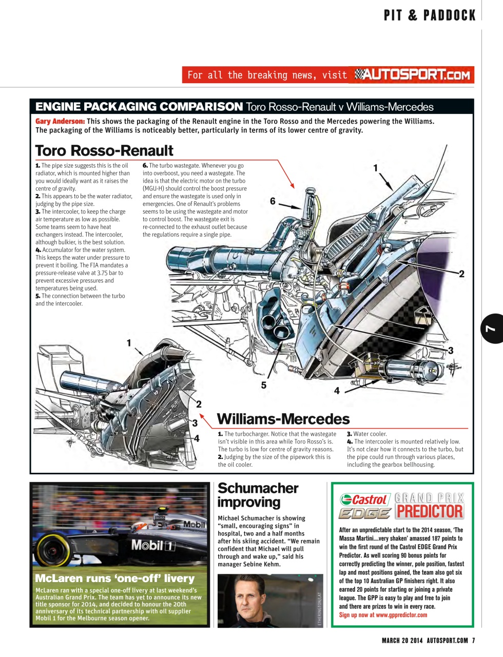 Autosport Preview Pages