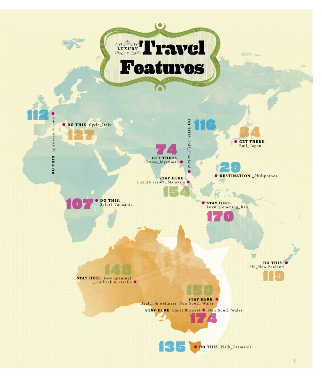 Luxury Travel Preview Pages