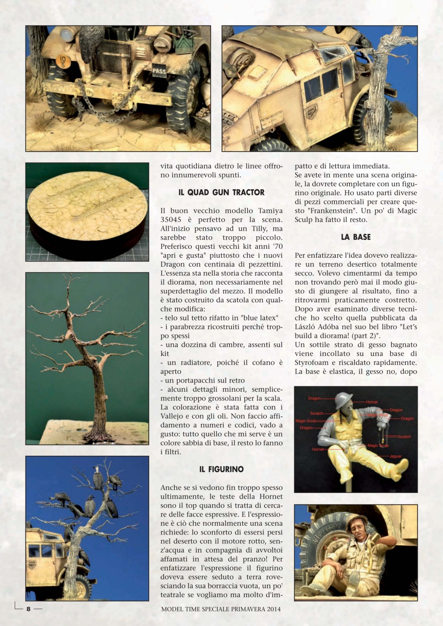 Model Time Preview Pages