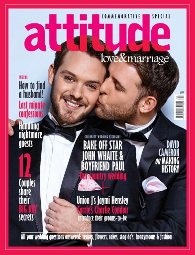 Attitude issue 