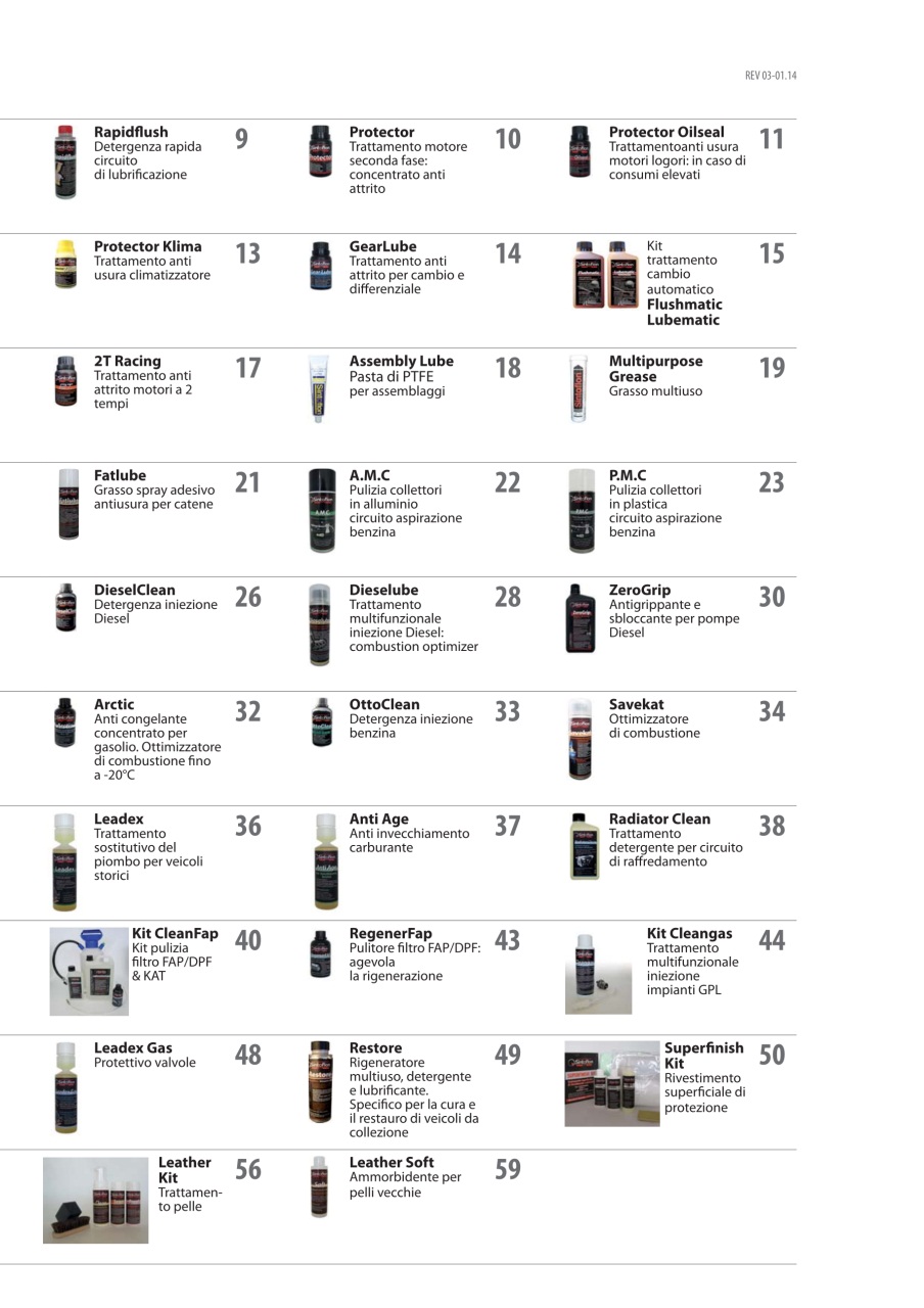 Elaborare GT Tuning Preview Pages