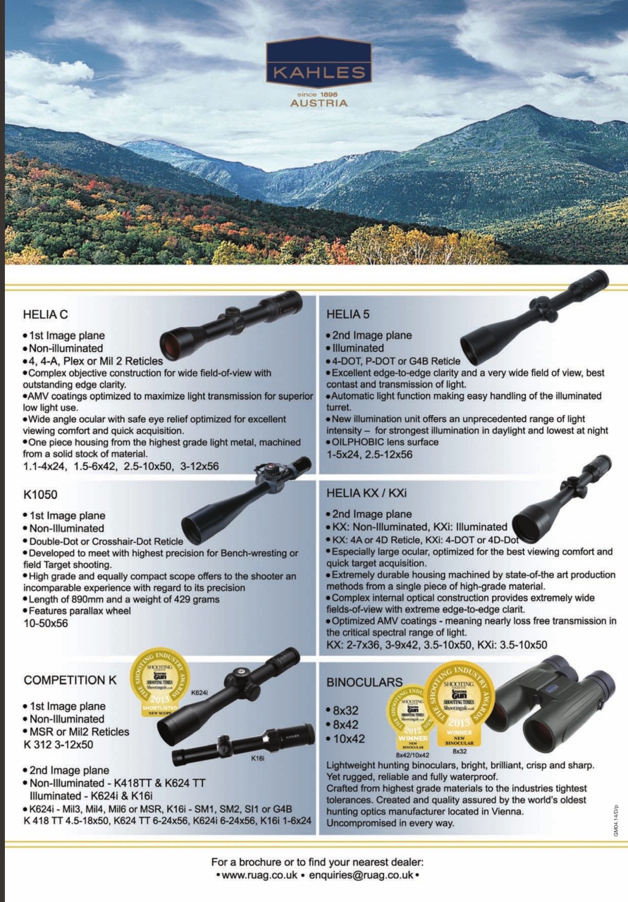 Gunmart Preview Pages