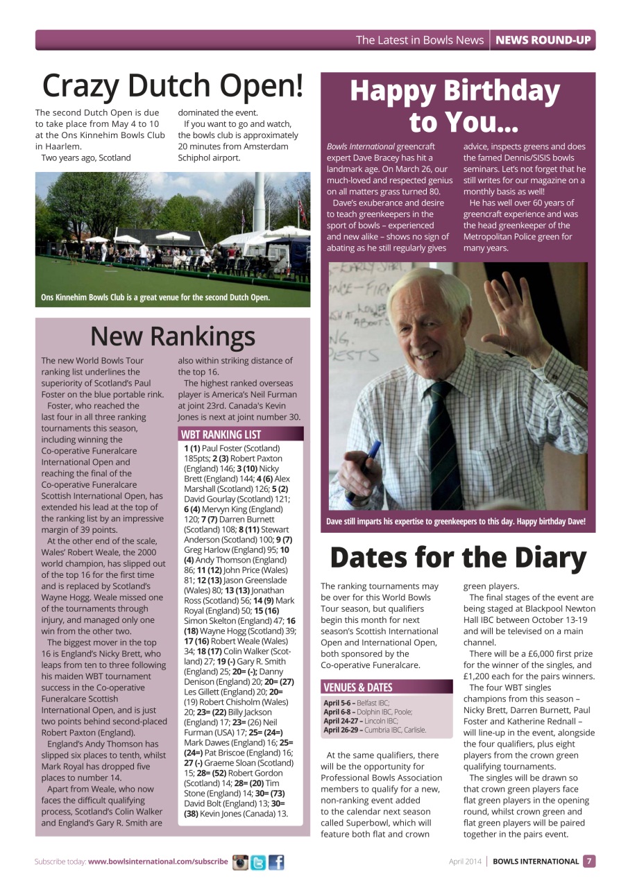 Bowls International Preview Pages