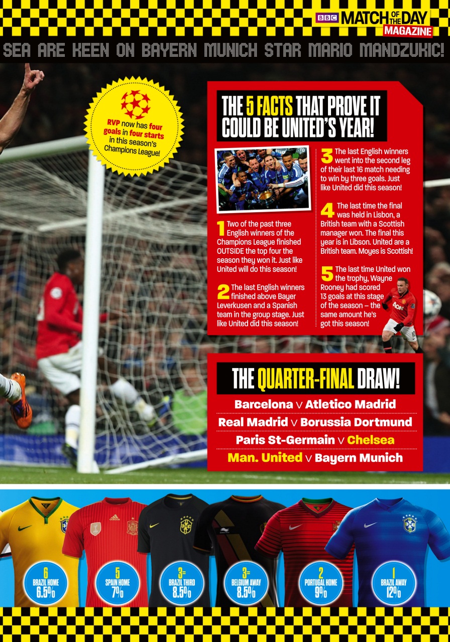 Match of the Day Preview Pages