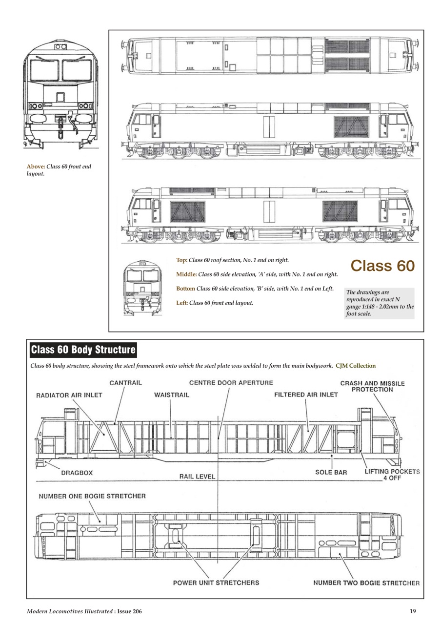 MLI Plus Preview Pages
