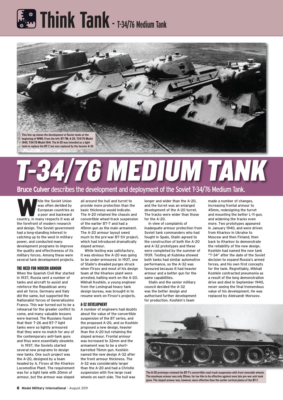 Model Military International Preview Pages