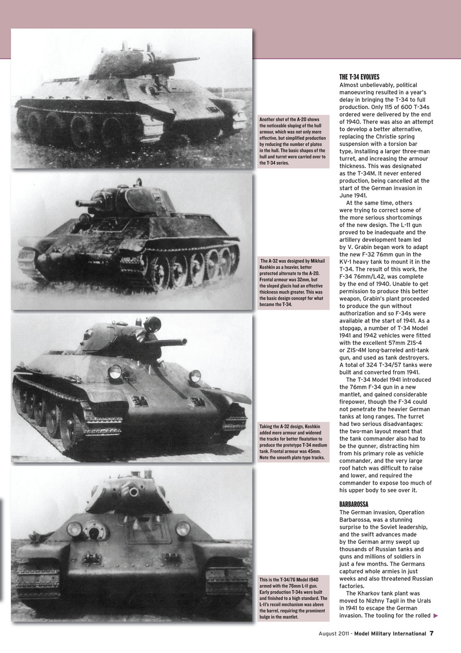 Model Military International Preview Pages