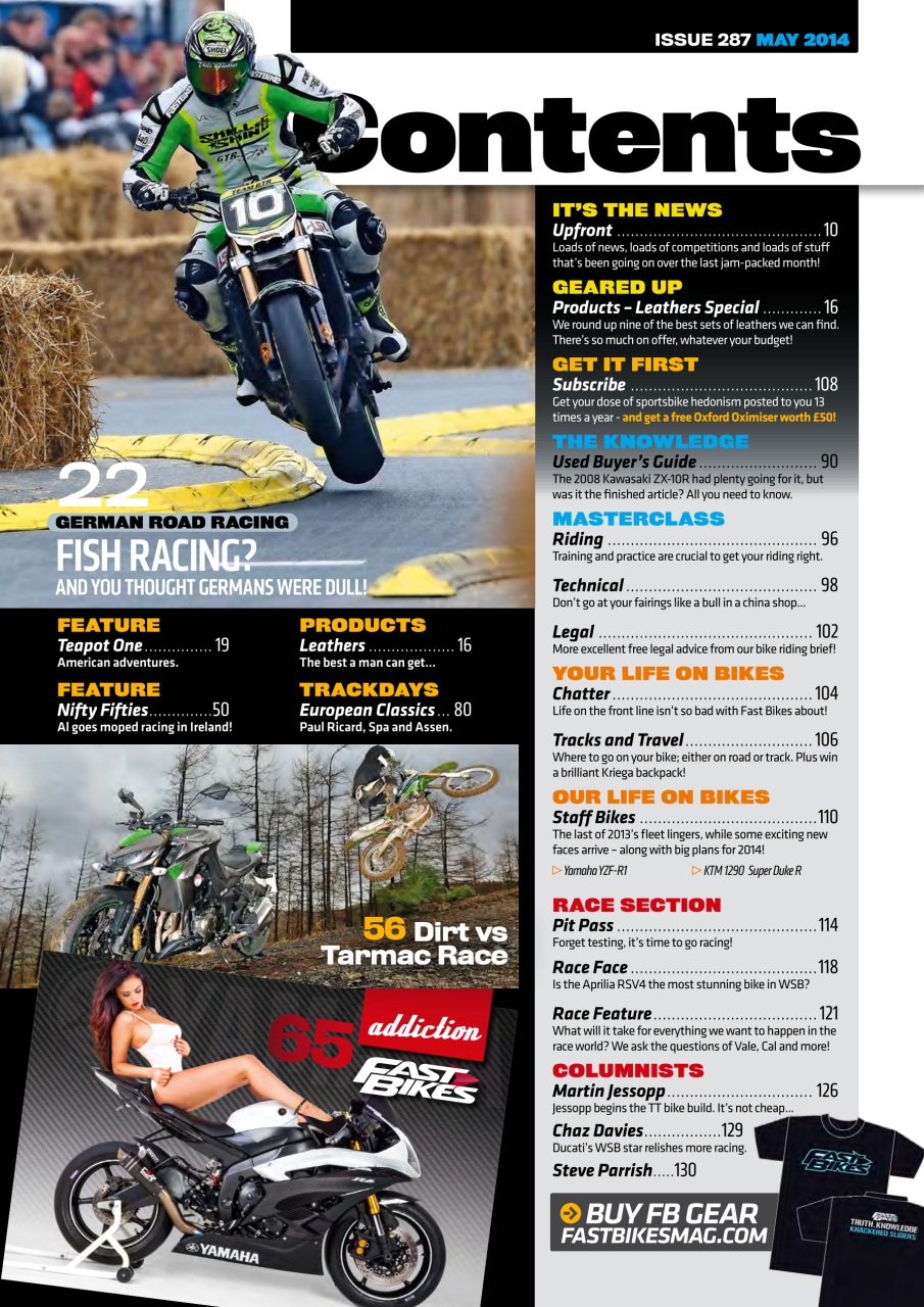 Fast Bikes Preview Pages