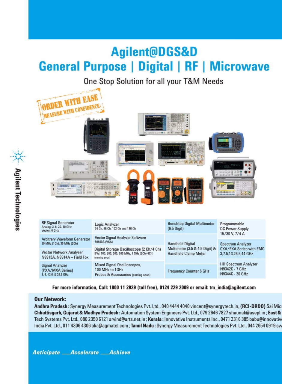 Electronics For You Preview Pages