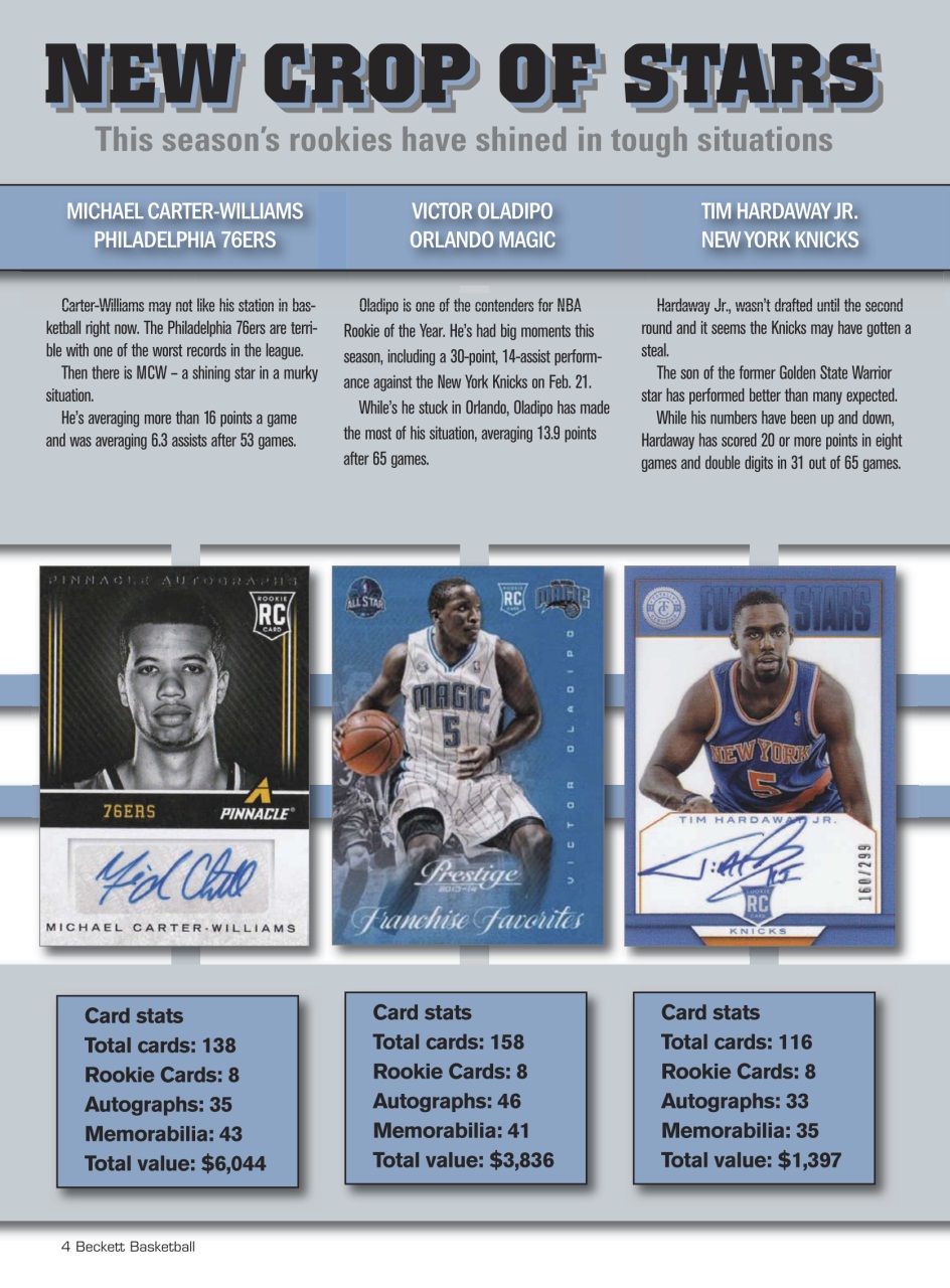 Beckett Basketball Magazine Preview Pages