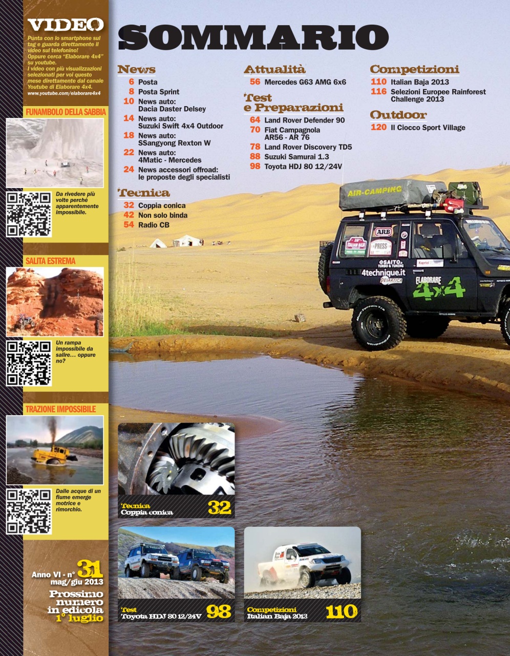 Elaborare 4x4 Preview Pages