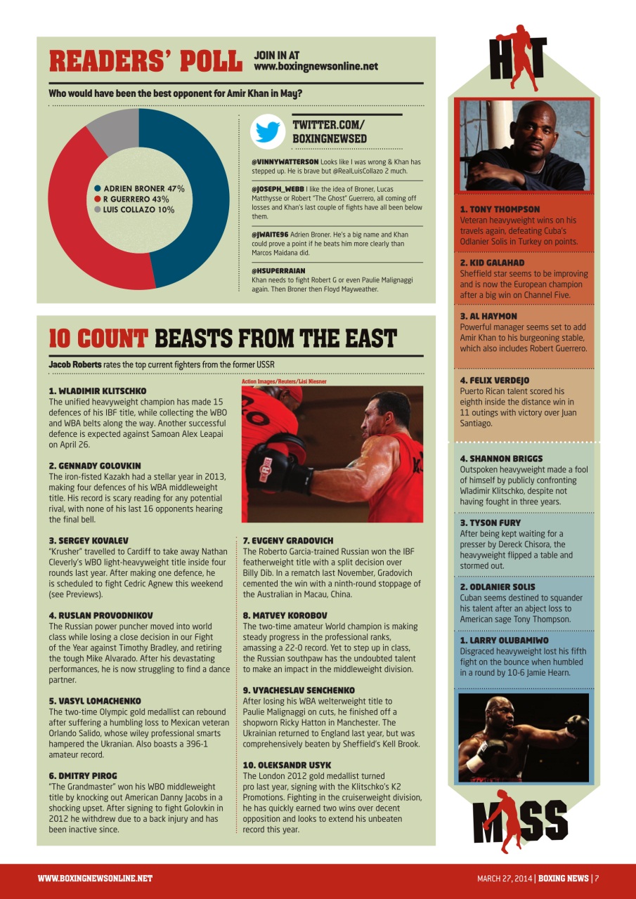 Boxing News Preview Pages