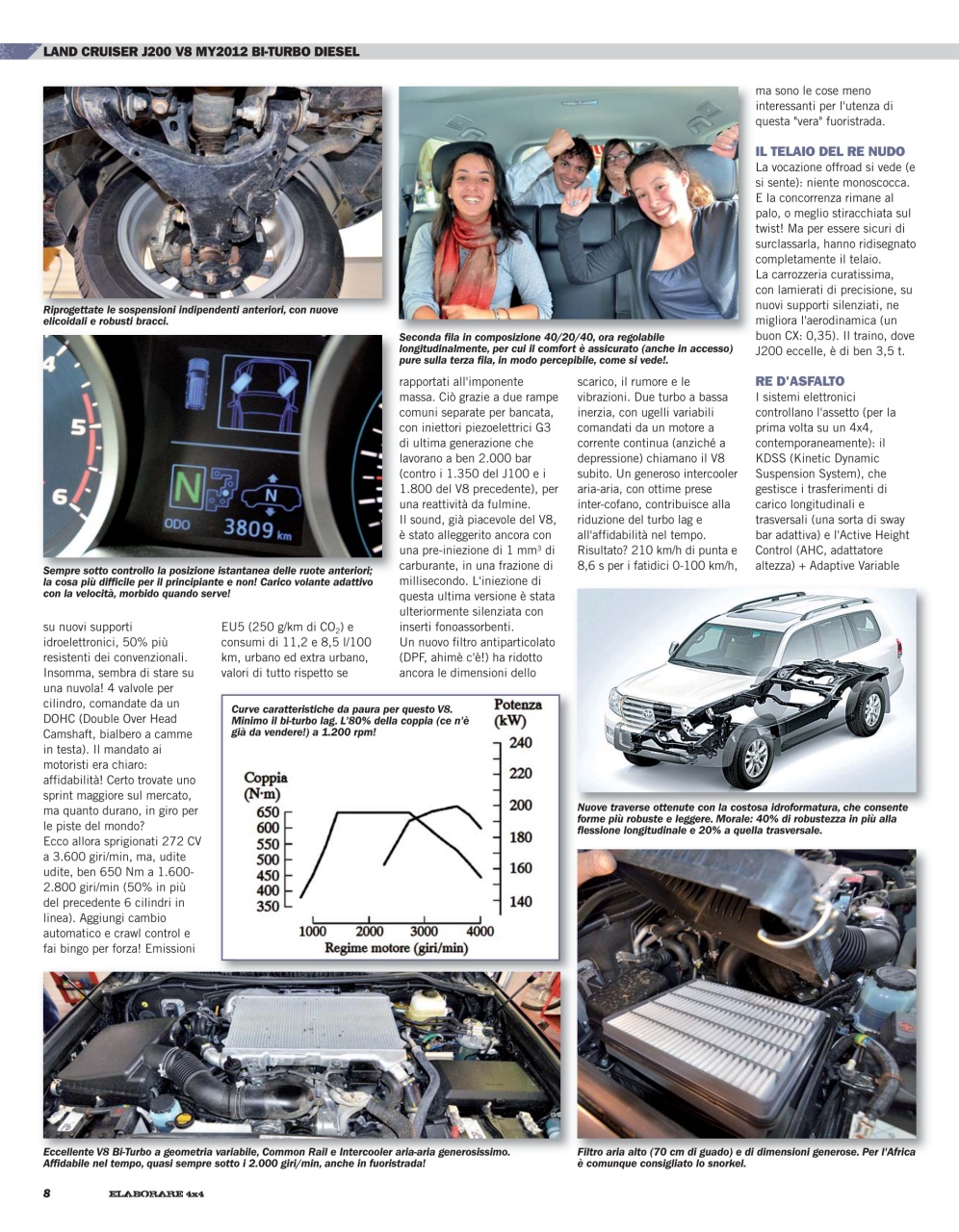 Elaborare 4x4 Preview Pages