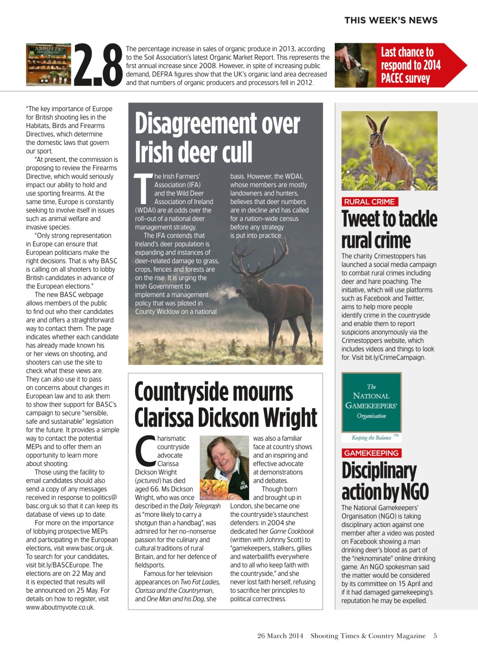 Shooting Times & Country Preview Pages