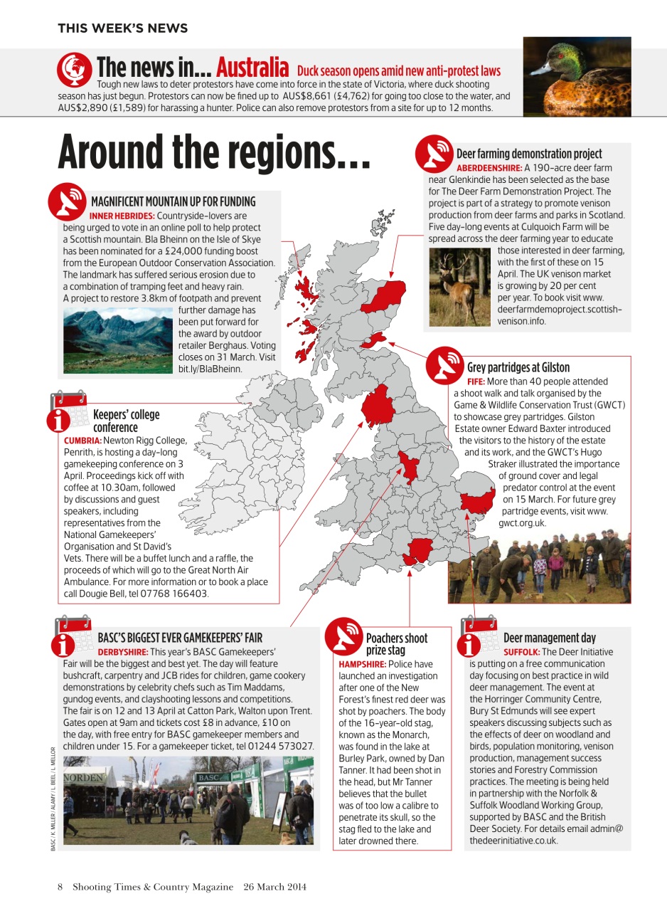 Shooting Times & Country Preview Pages