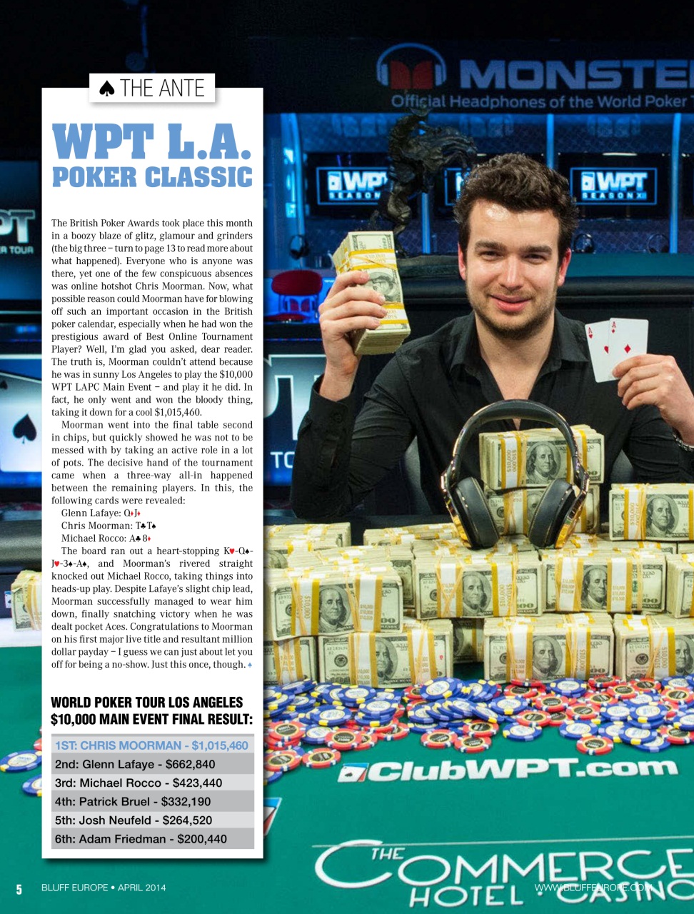 Bluff Europe Preview Pages
