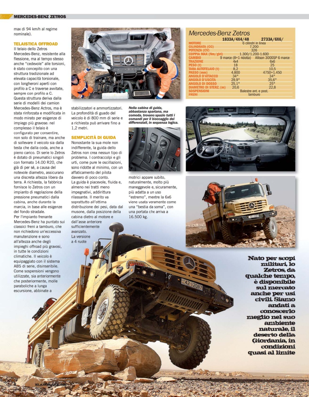 Elaborare 4x4 Preview Pages