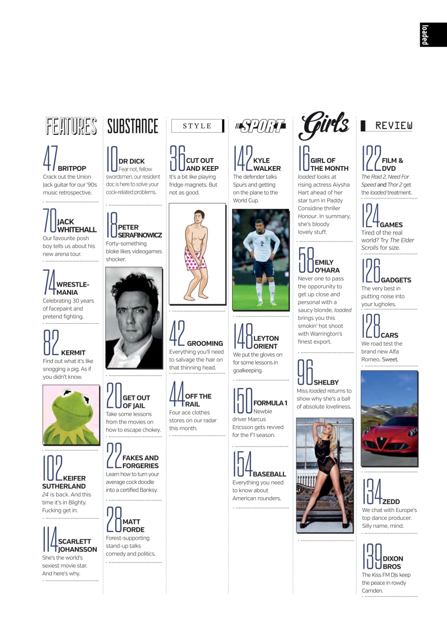 Loaded Preview Pages