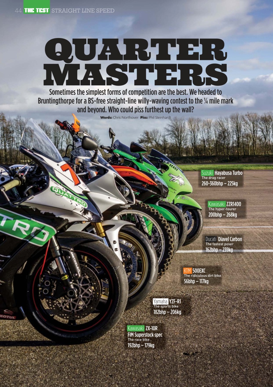 Superbike Magazine Preview Pages