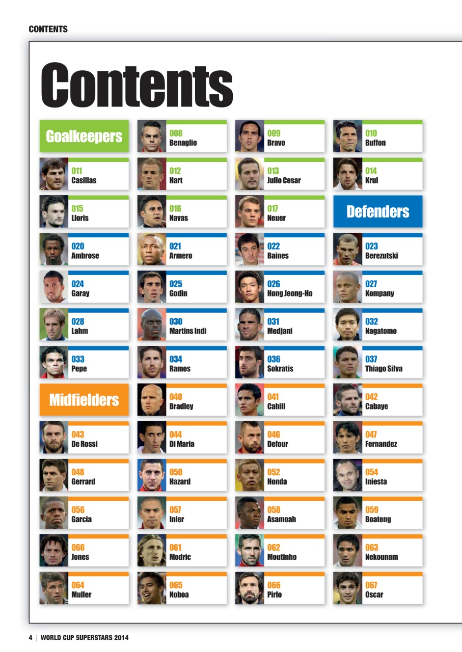 World Cup Superstars Preview Pages