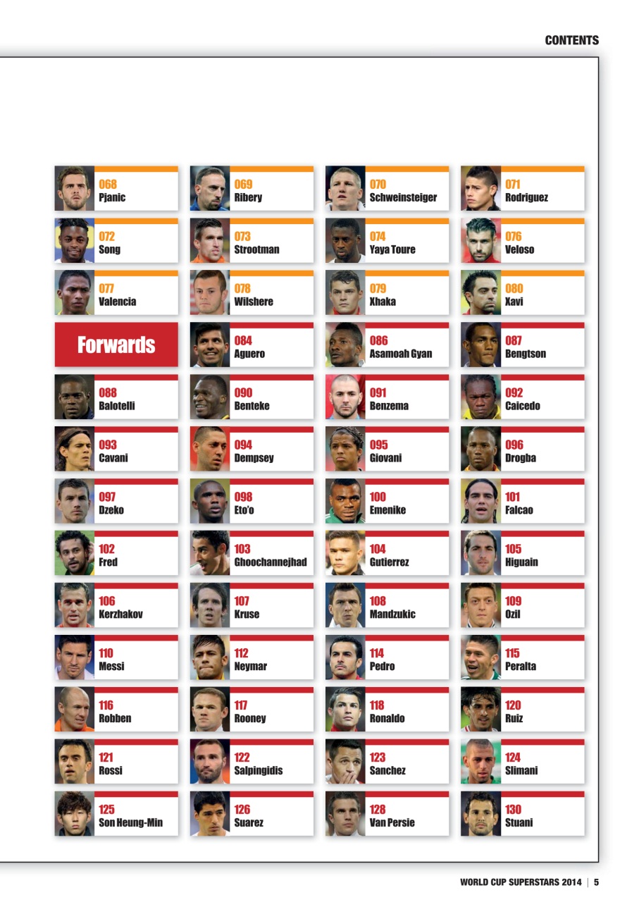 World Cup Superstars Preview Pages