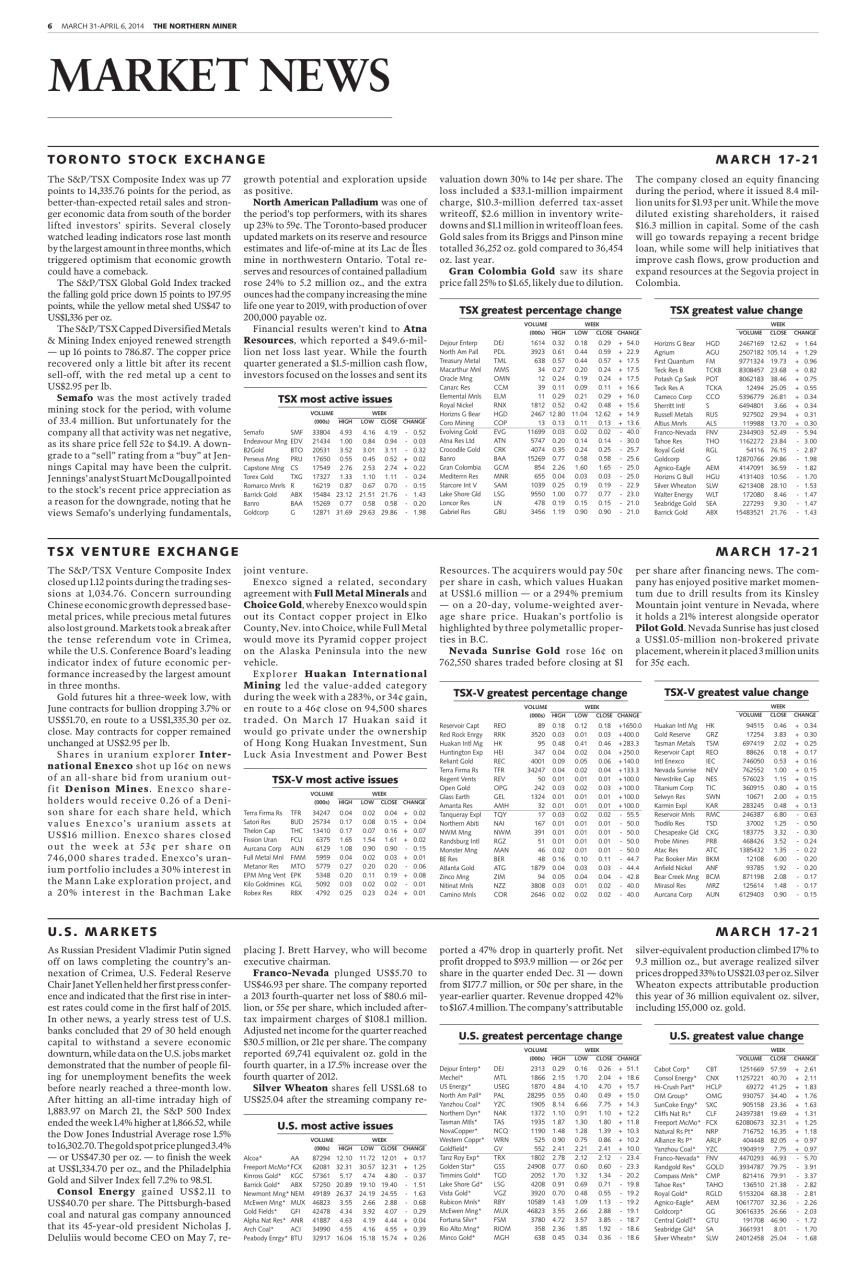 The Northern Miner Preview Pages