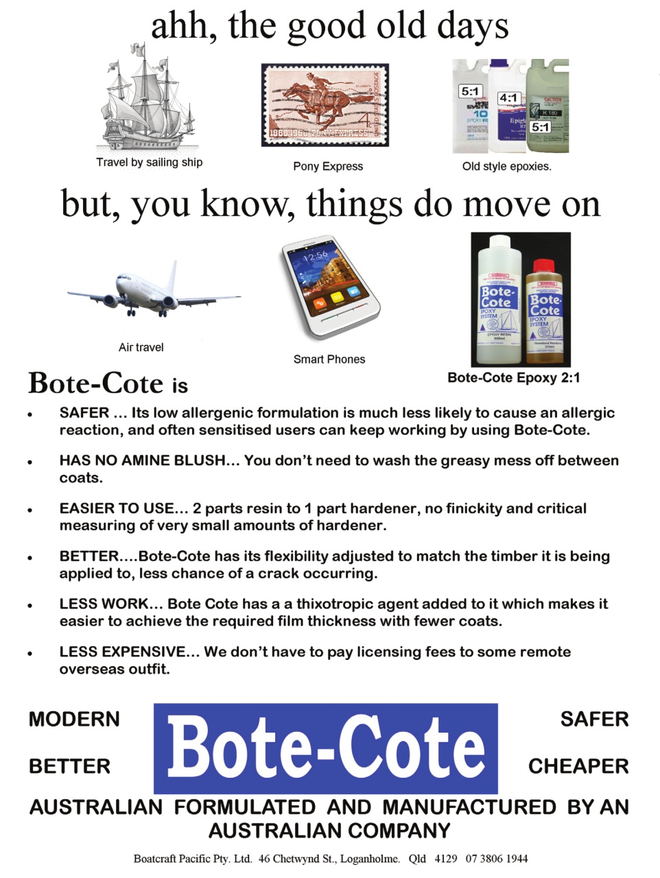 Australian Amateur Boat Builder Preview Pages