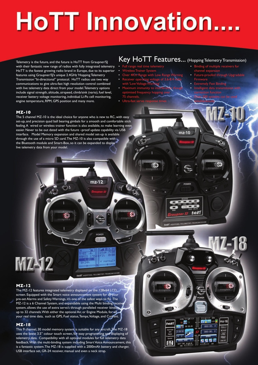 Radio Control Model Flyer Preview Pages