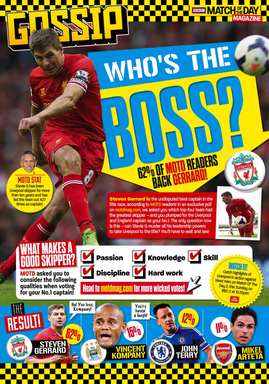 Match of the Day Preview Pages