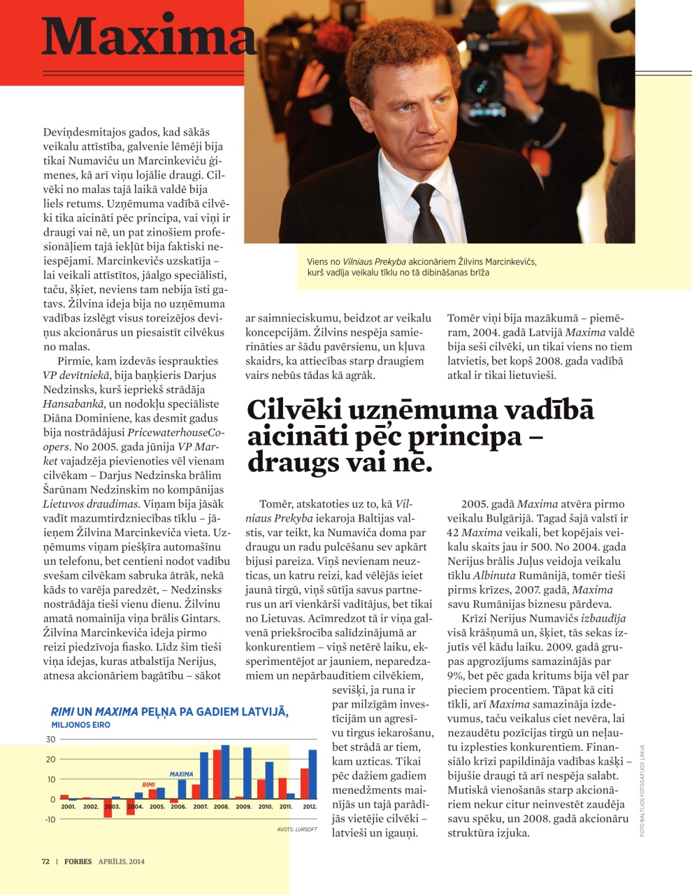Forbes Latvia Preview Pages
