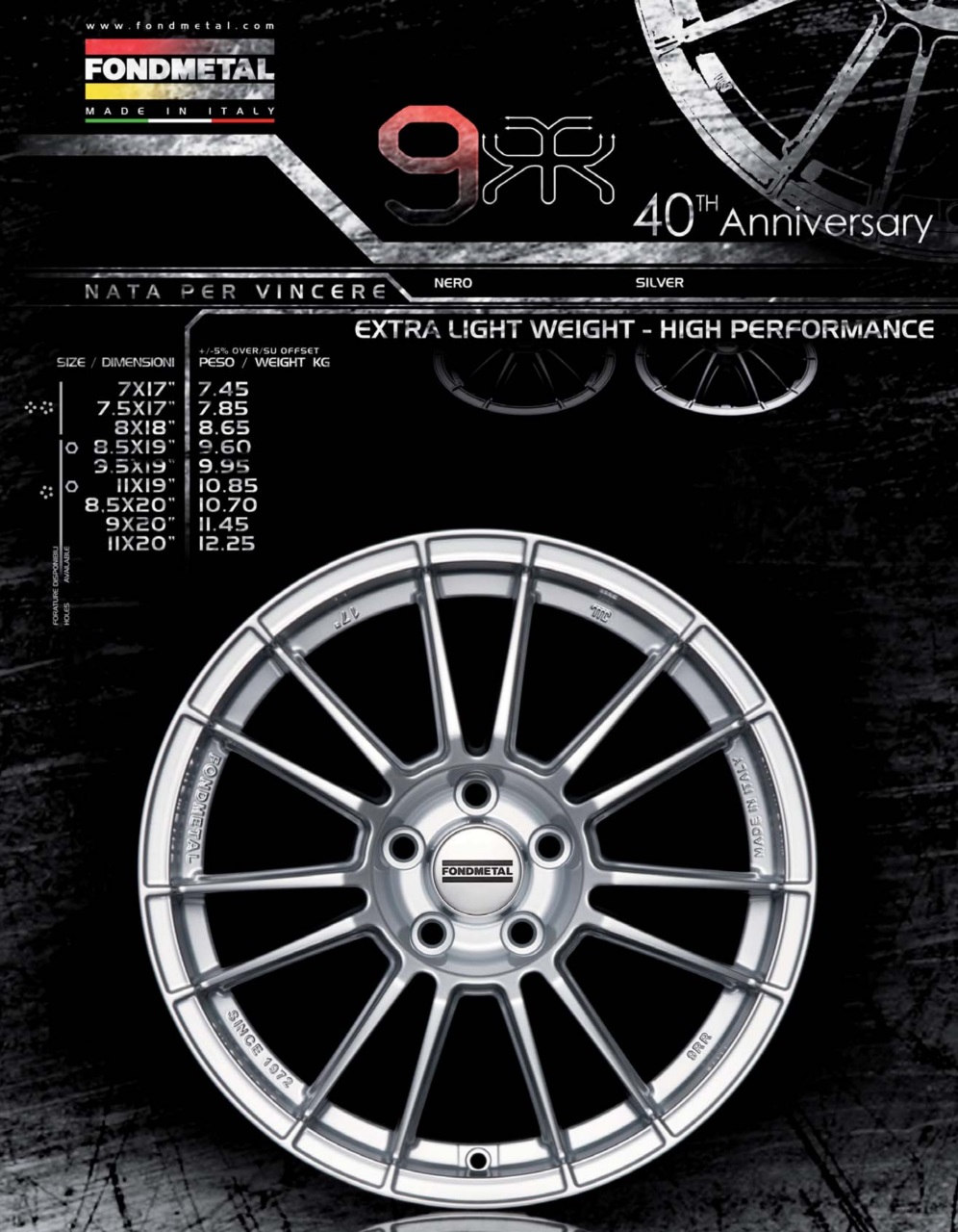 Elaborare GT Tuning Preview Pages