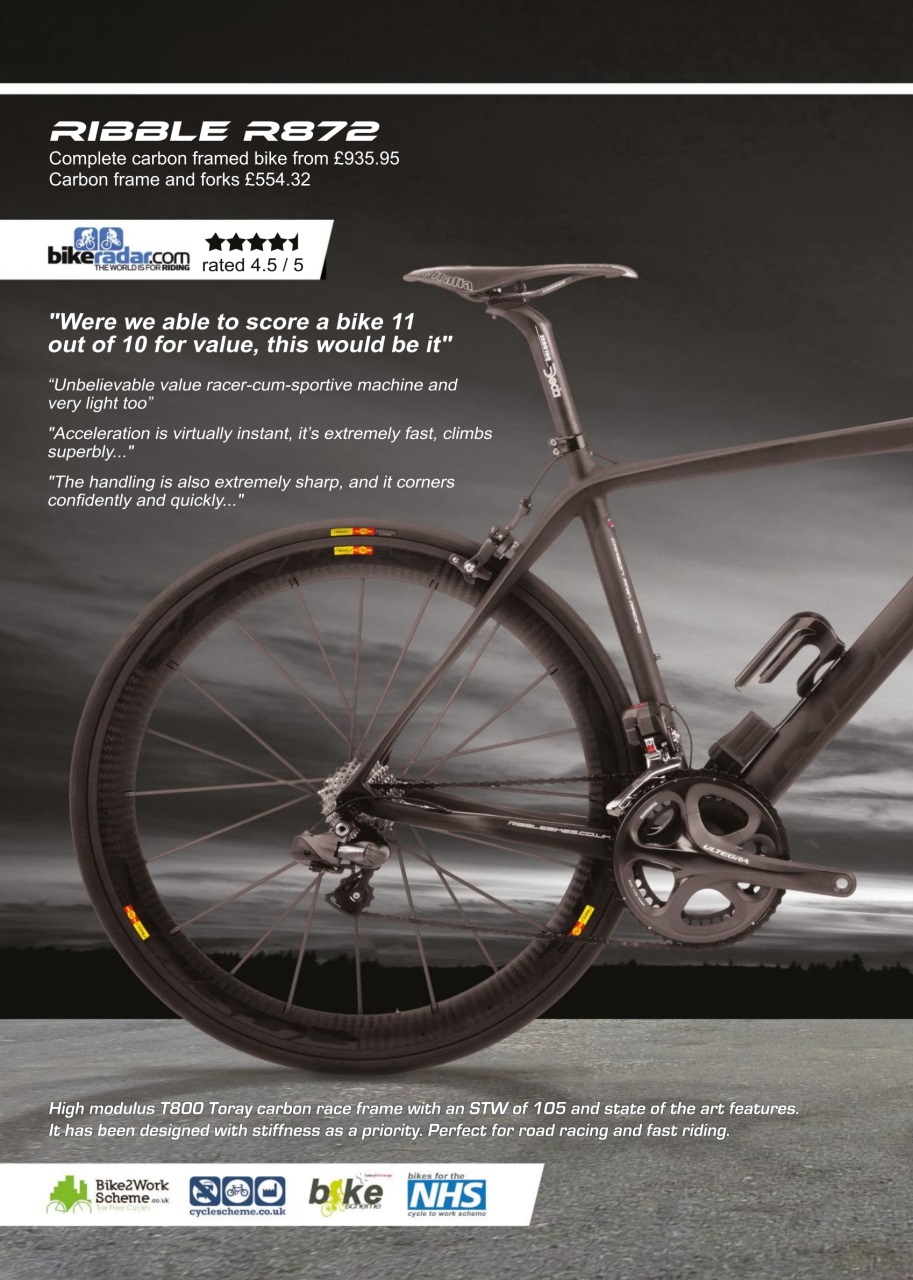 Cycling Weekly Preview Pages