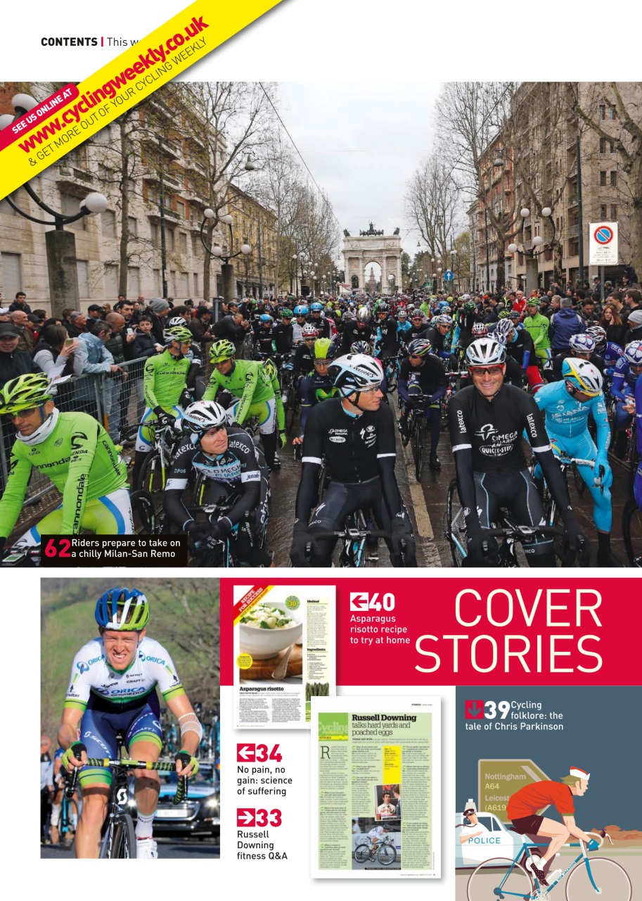 Cycling Weekly Preview Pages
