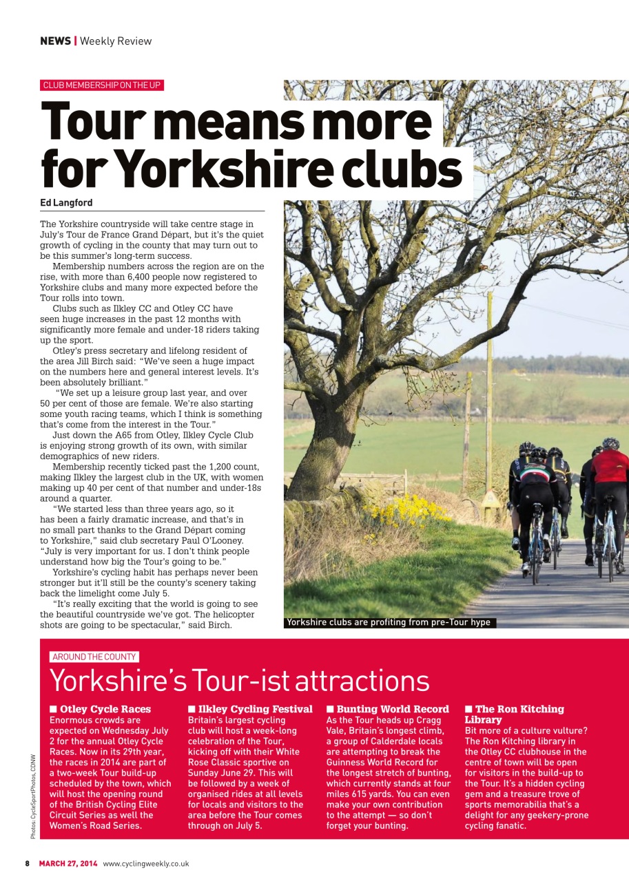 Cycling Weekly Preview Pages