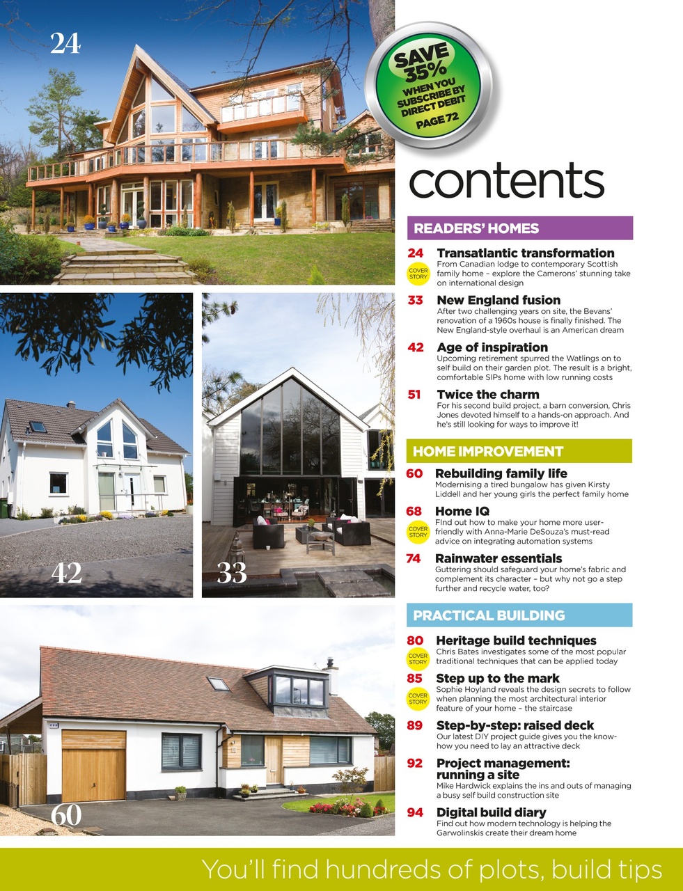 Build It Preview Pages