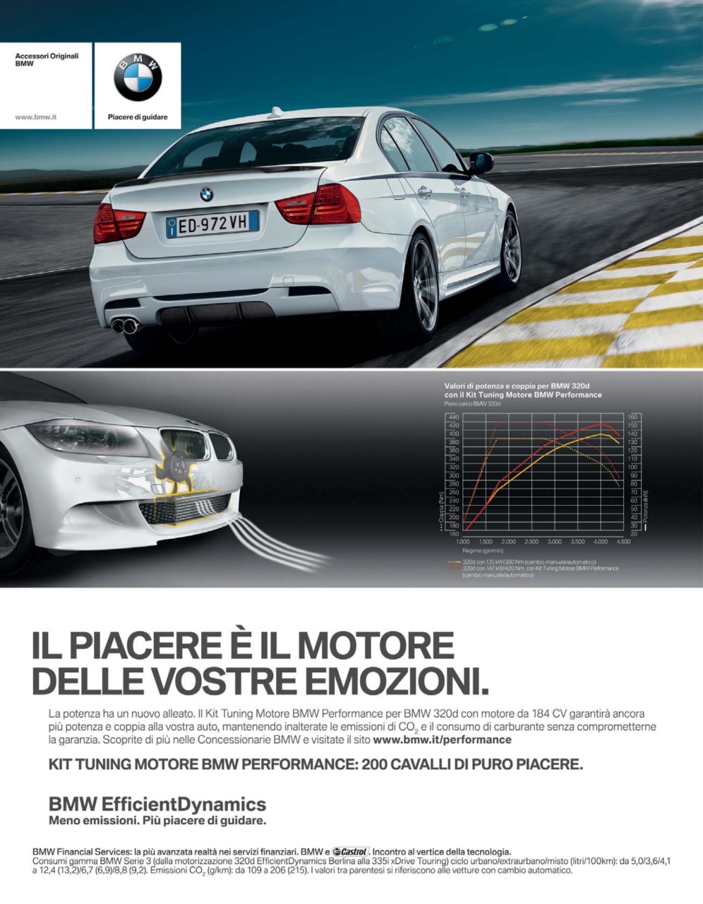 Elaborare GT Tuning Preview Pages