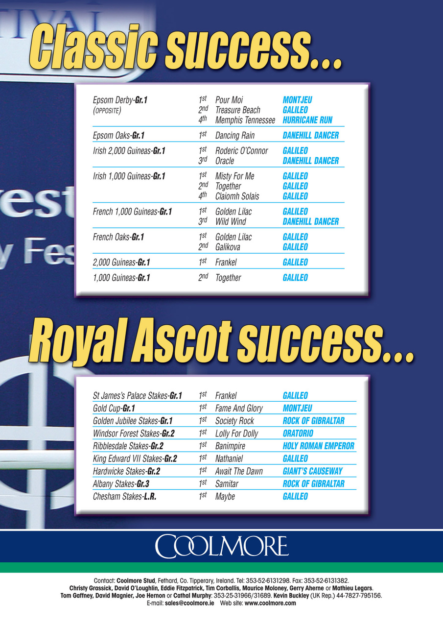 The Owner Breeder Preview Pages