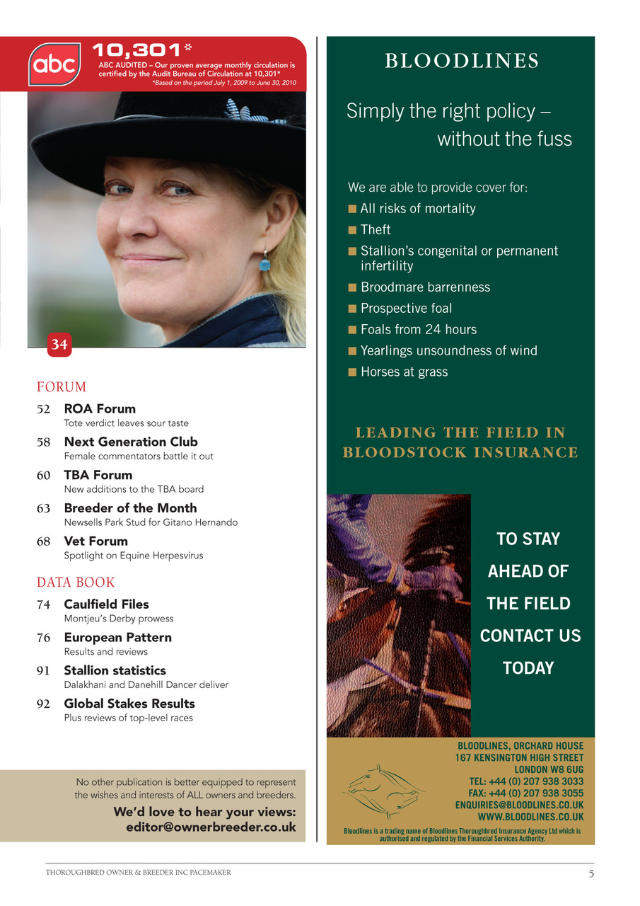 The Owner Breeder Preview Pages