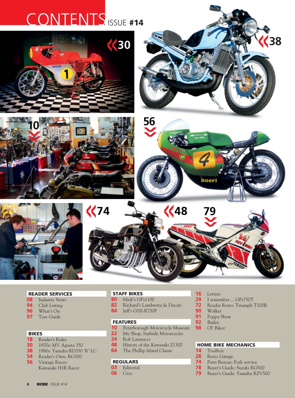Retrobike Preview Pages