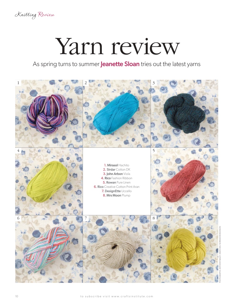 Knitting Preview Pages