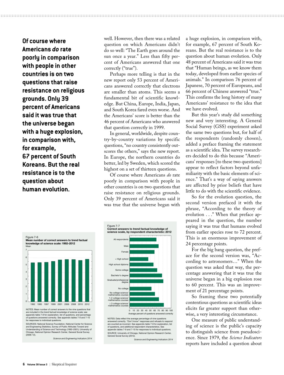 Skeptical Inquirer Preview Pages