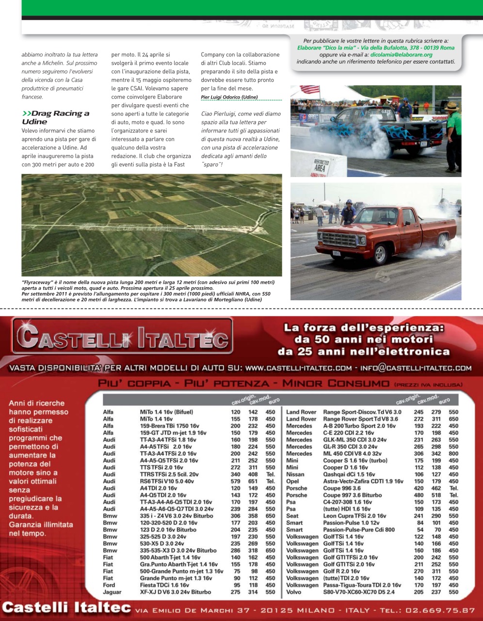 Elaborare GT Tuning Preview Pages