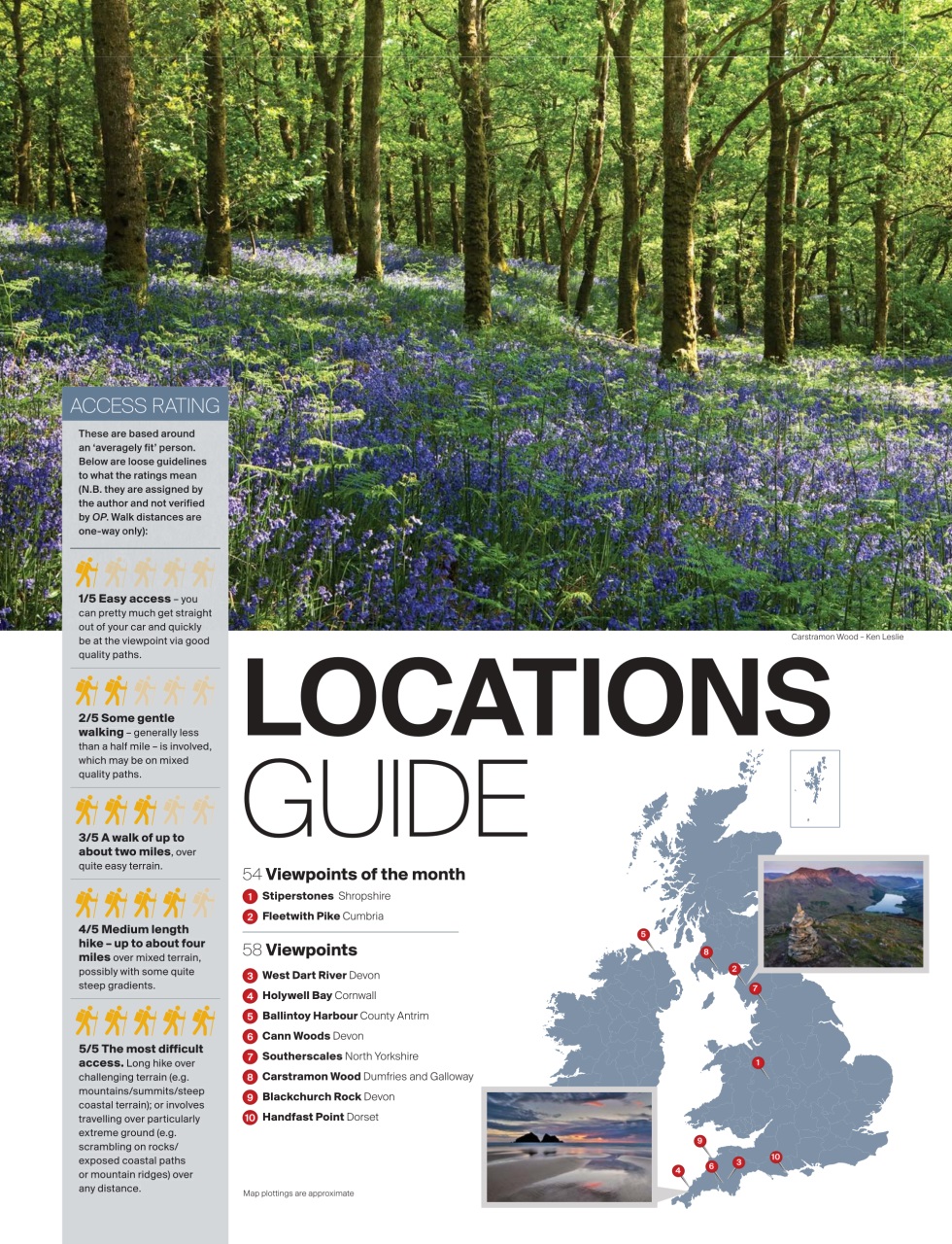 Outdoor Photography Preview Pages