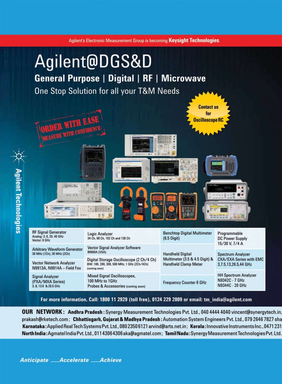 Electronics For You Preview Pages