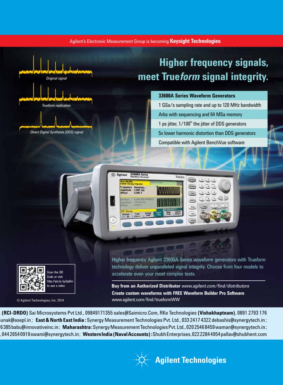 Electronics For You Preview Pages