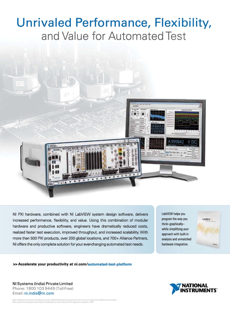 Electronics For You Preview Pages