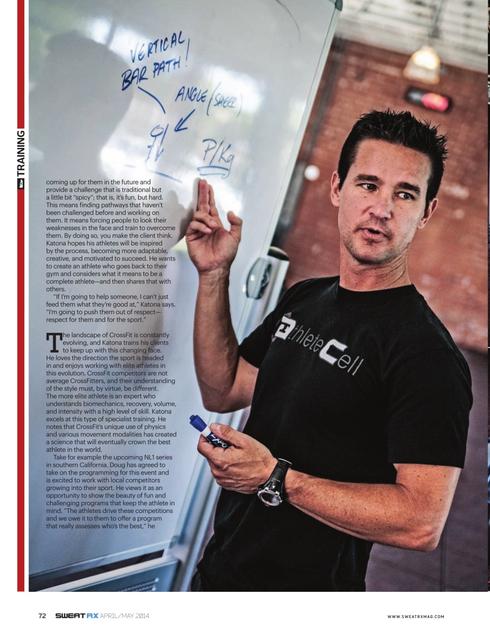 Sweat RX Preview Pages